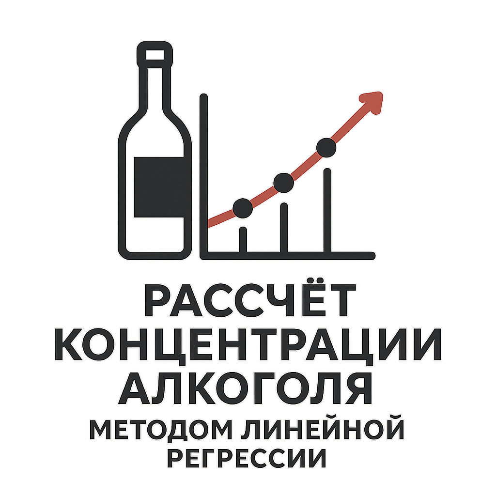 Рассчёт концентрации алкоголя методом линейной регрессии.